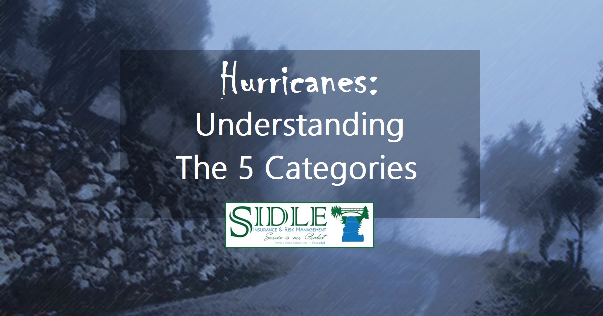 Hurricanes: Understanding The 5 Categories Photo for Hurricanes blog